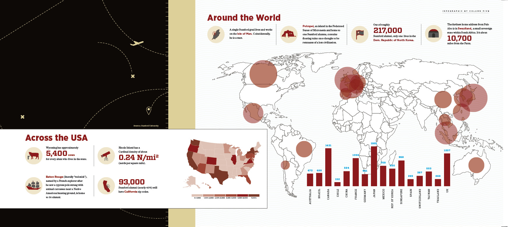 The Stanford Diaspora