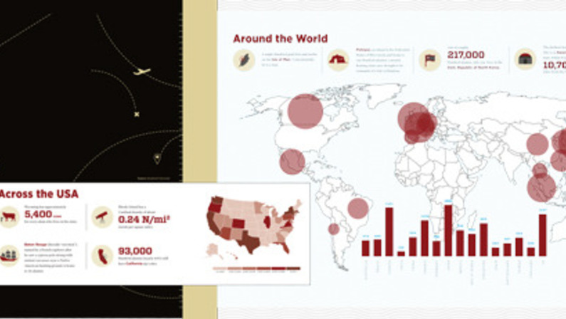 The Stanford Diaspora