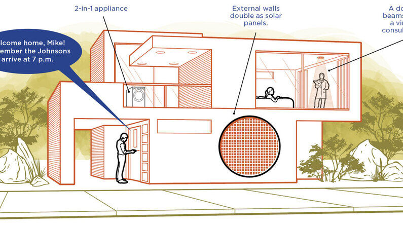 American Homes 2.0