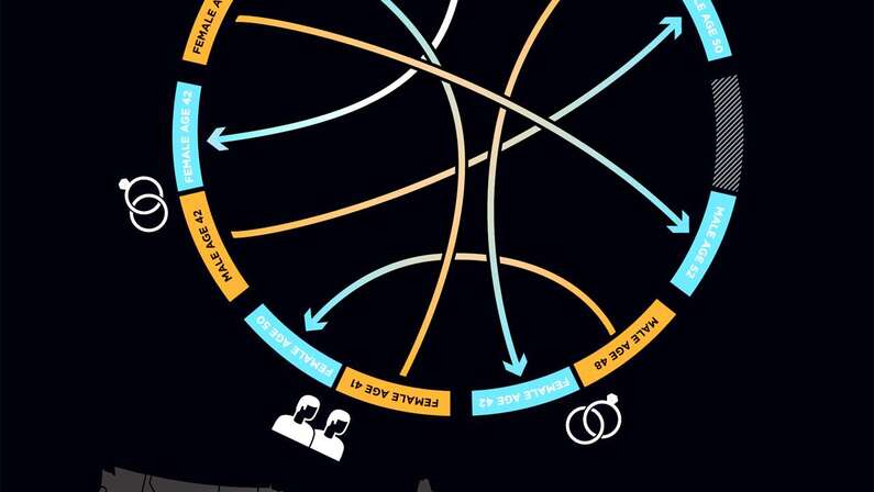 Algorithm Meets Altruism