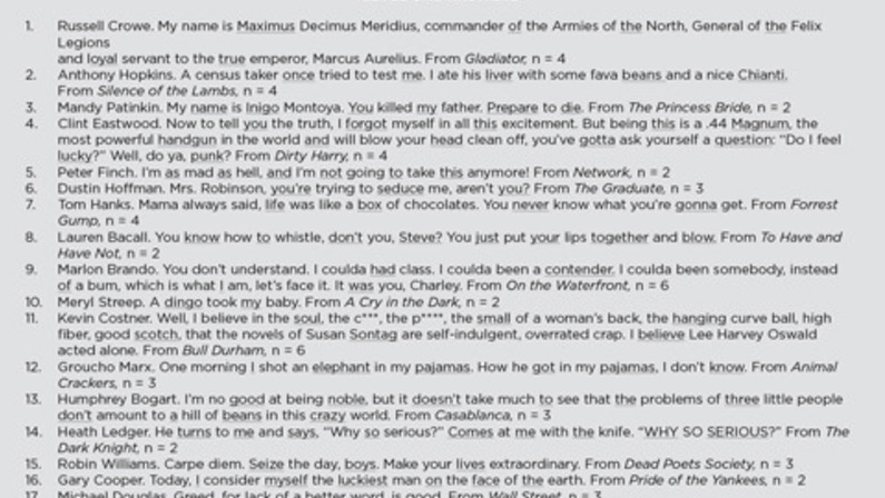 Solution to Quick Flicks