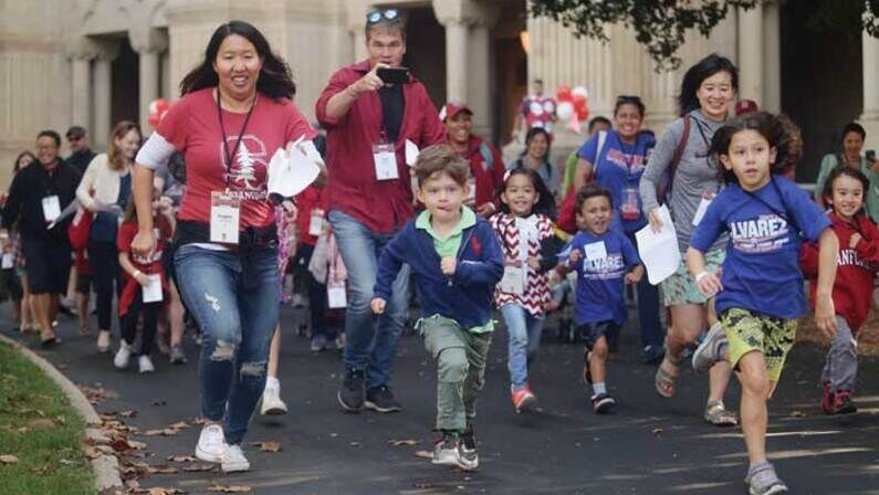 How Have You Changed?