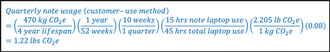 SAGE-equation2