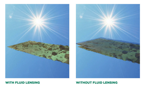 Fluid Lensing