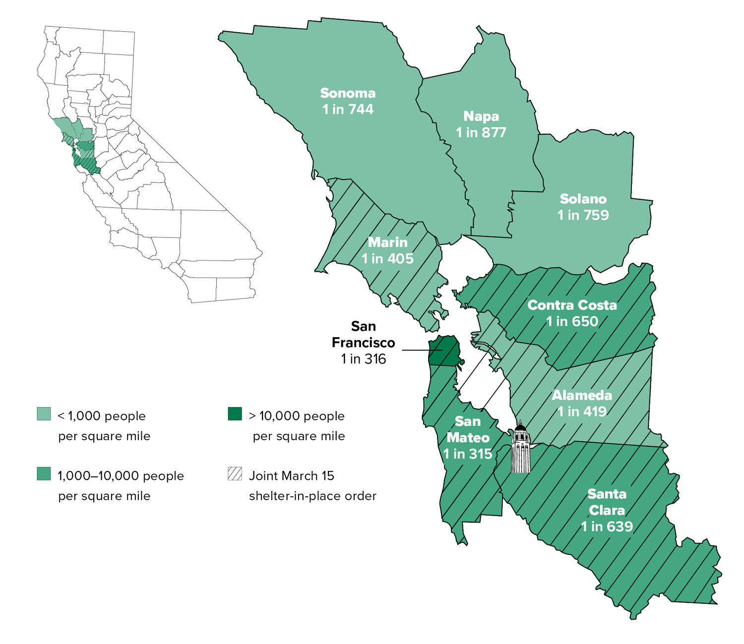 Map of Northern California describing the low cases in each county.