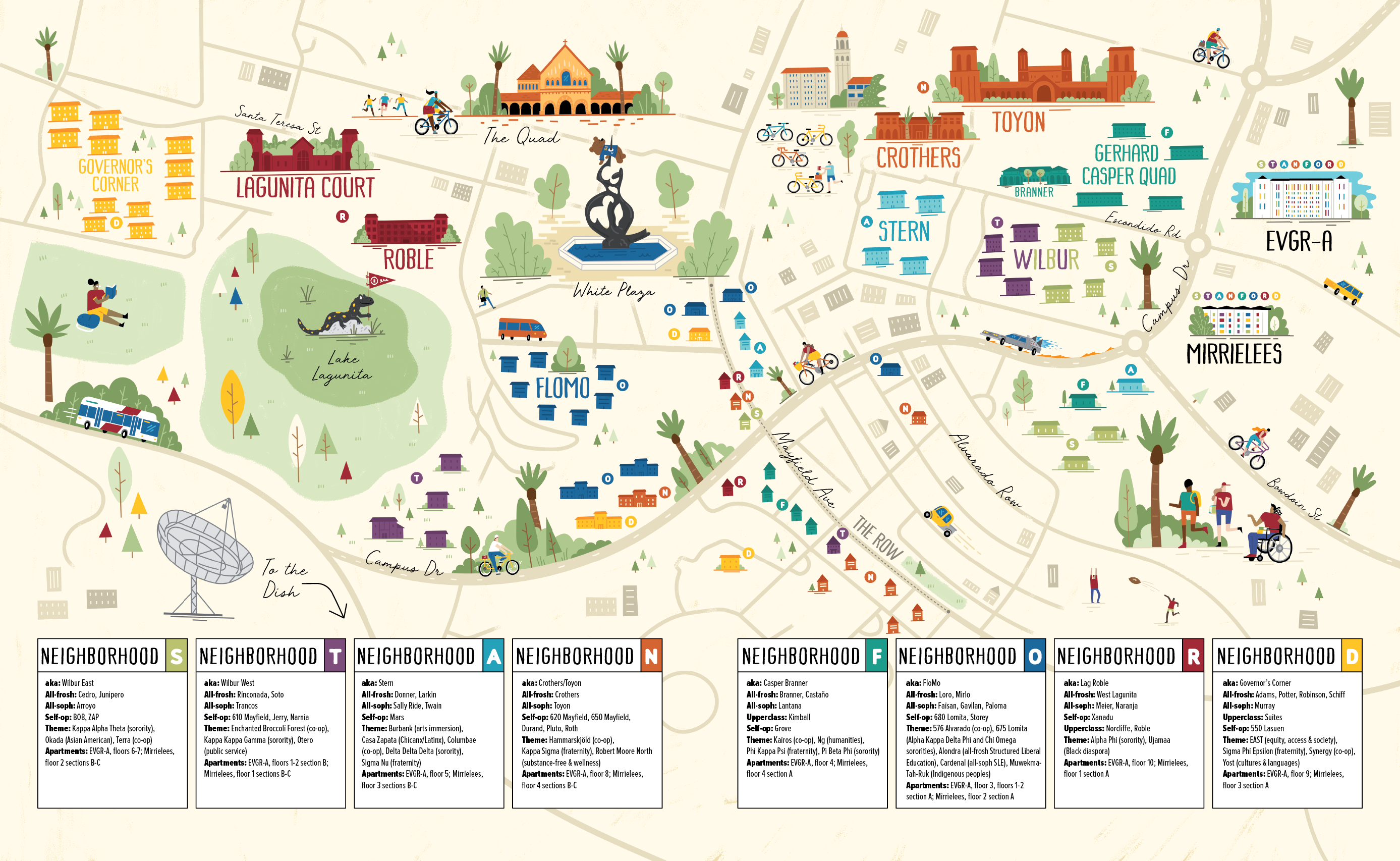 Illustration of map of Stanford campus