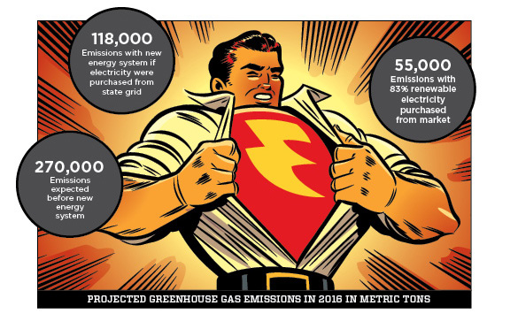 A superhero opening his shirt to reveal an energy symbol